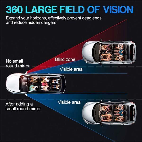 Car Blind Spot Rearview Mirror