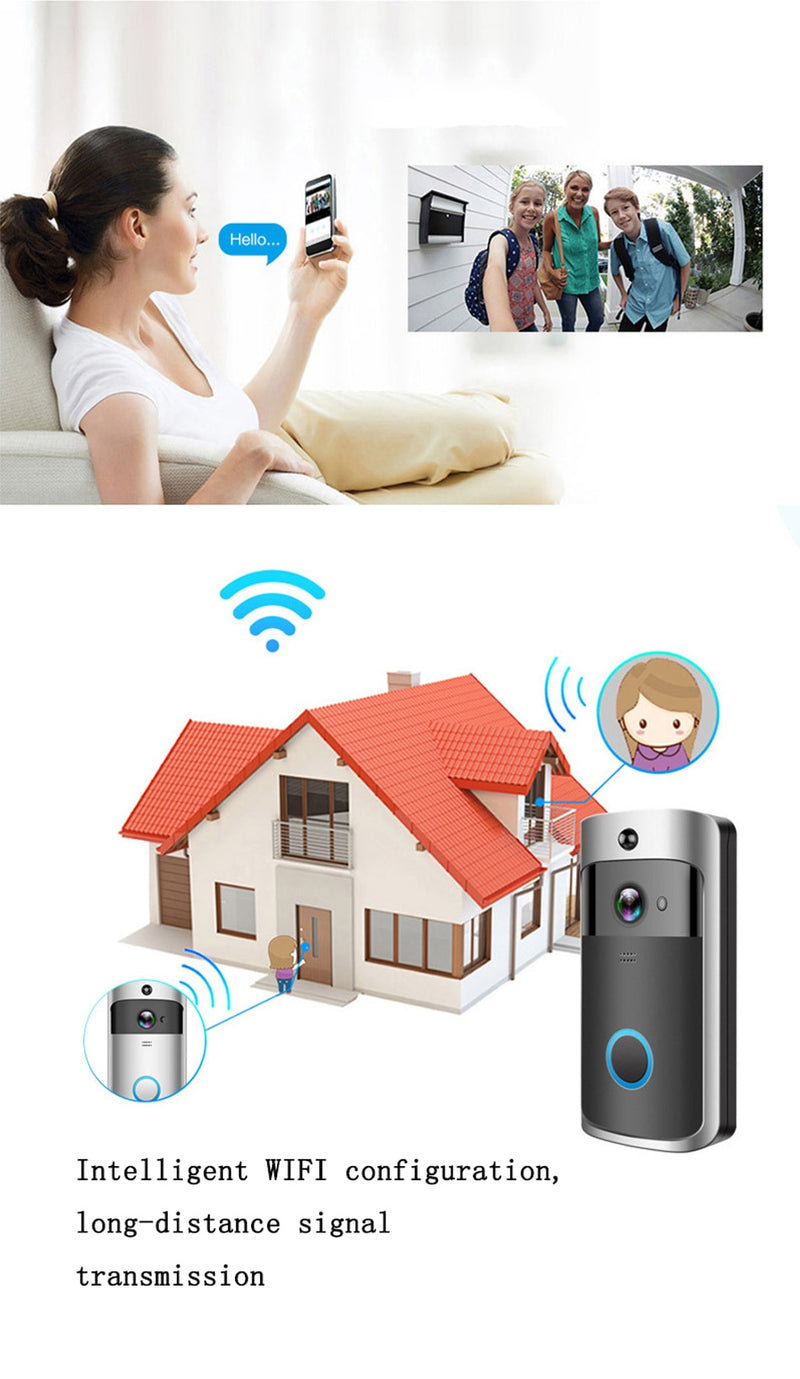 V5 Smart WIFI wireless video doorbell AC110 220V 18V 500mah Power Adapter for EKEN V5 V7 Remote video monitor intercom doorbell